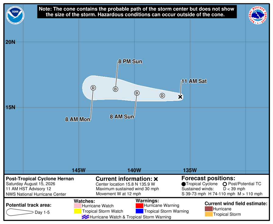 Official National Hurricane Center final forecast cone and track for Hernan.