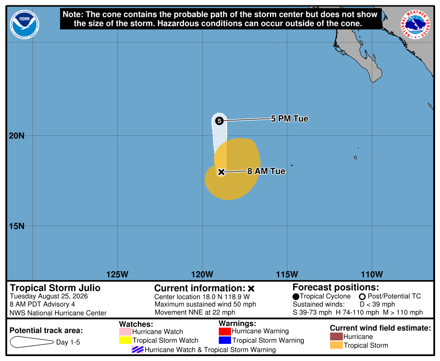 Official National Hurricane Center final forecast cone and track for Julio.