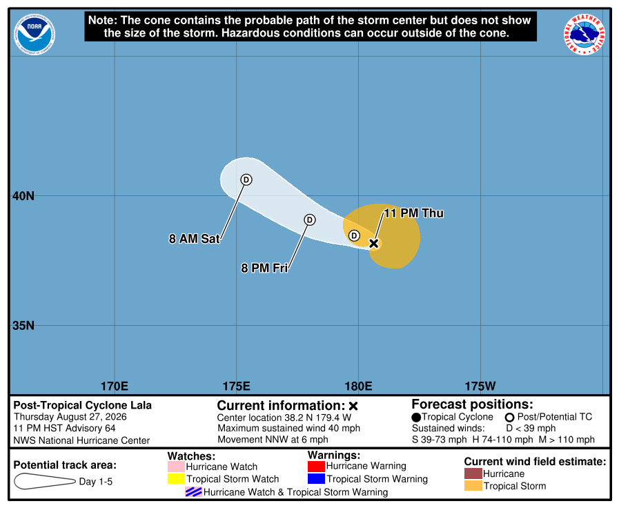 Official National Hurricane Center final forecast cone and track for Lala.