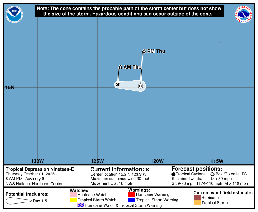 Official National Hurricane Center final forecast cone and track for Nineteen-E.