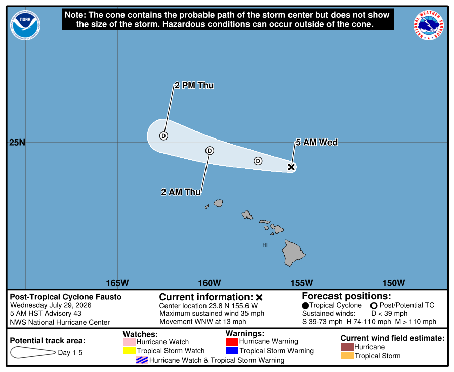 Official National Hurricane Center 5-day forecast cone and track for Post-Tropical Cyclone Fausto, final advisory.
