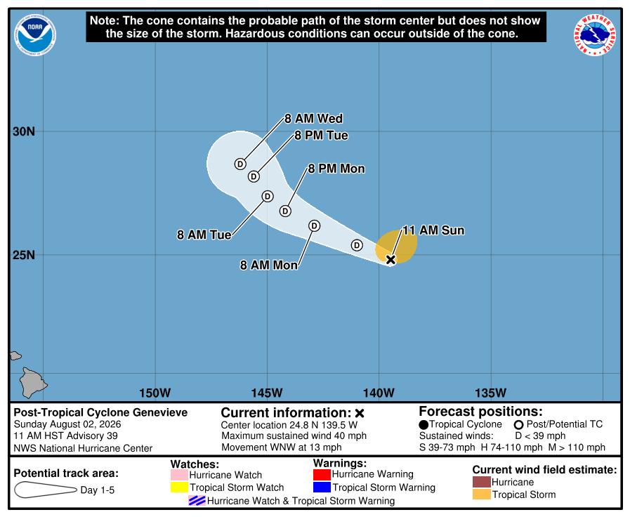 Official National Hurricane Center 5-day forecast cone and track for Post-Tropical Cyclone Genevieve, final advisory.